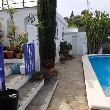 Finca El Cisne,